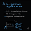 Integration in Applikationen